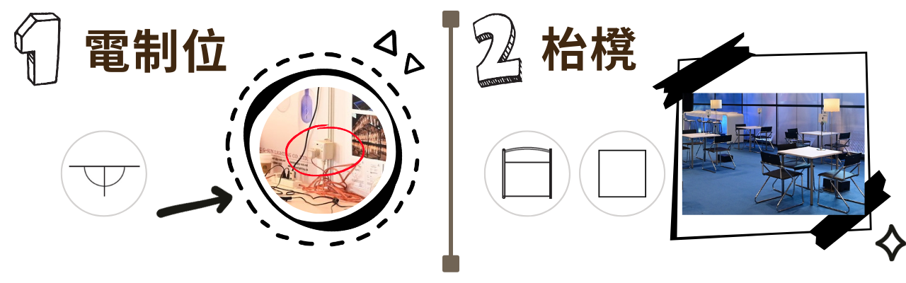 展位電制位,展位設備