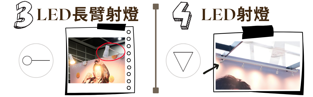 展位射燈