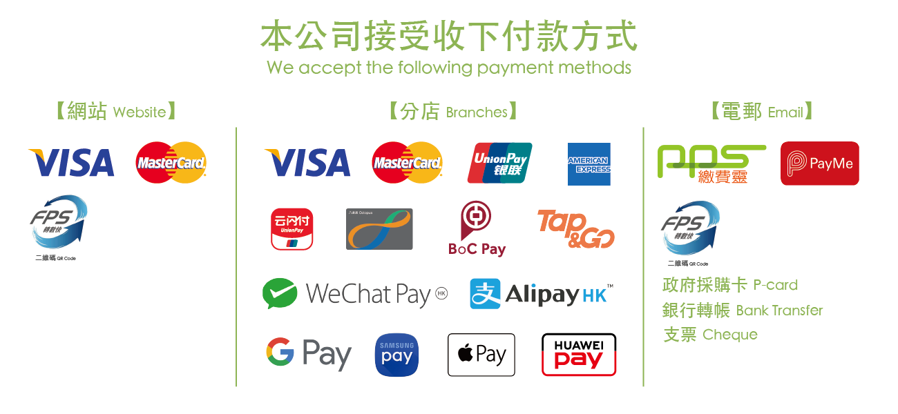 付款方式,payment